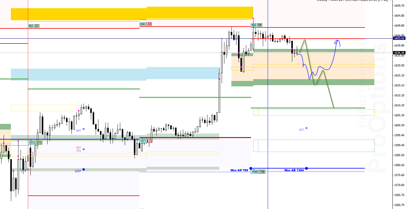 svJ_image_GOLD [XAUUSD,M30] - 04.03.png